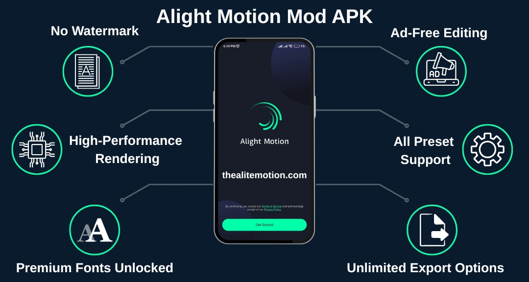 Alight Motion Mod APK Ingographic demonstrating features.